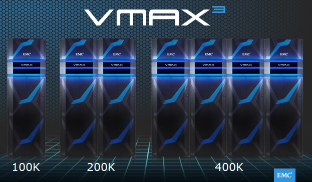 استوریج های EMC VMAX