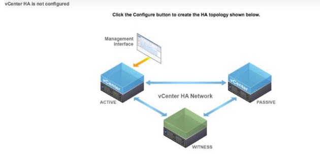 قابلیت-های-جدید-vCenter-Server-Appliance-6.5-1
