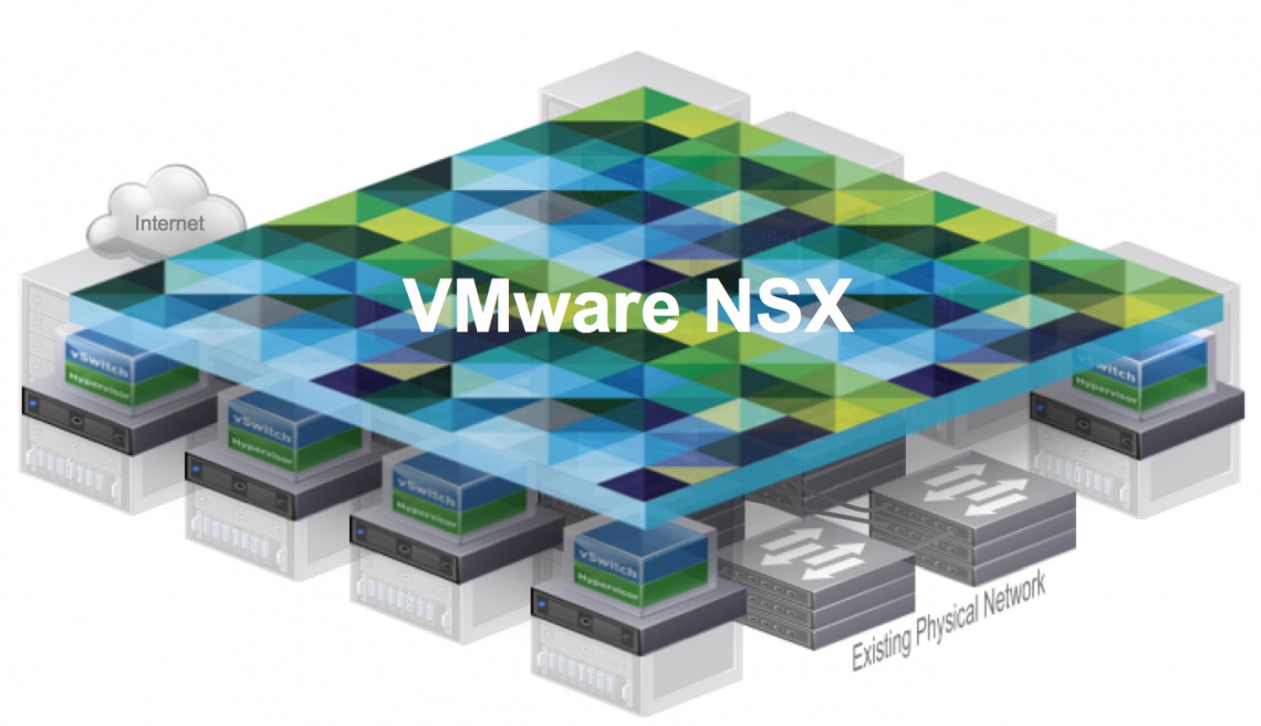 معرفی VMware NSX