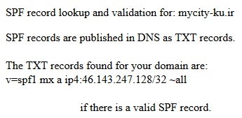 مفهوم SPF DNS Record