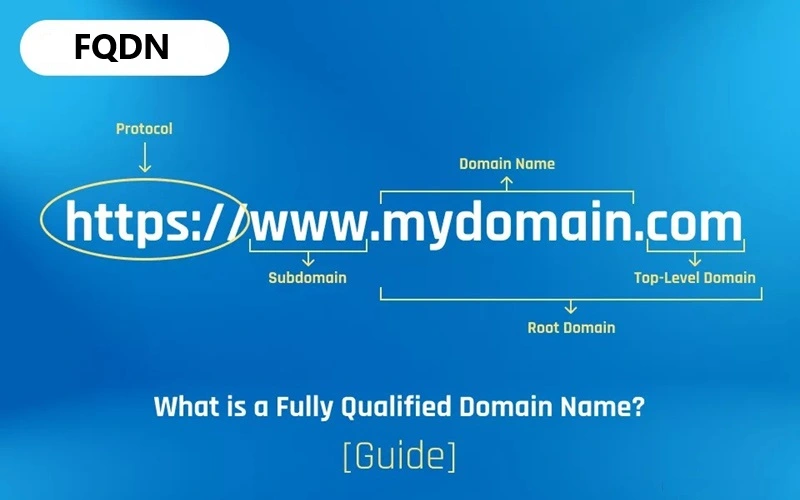 FQDN یا Fully qualified domain name چیست؟