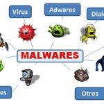 ویروس ها و بدافزارها