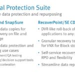 نرم افزار EMC VNX Local Protection Suite