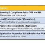 نرم افزار VNXe Total Protection Pack